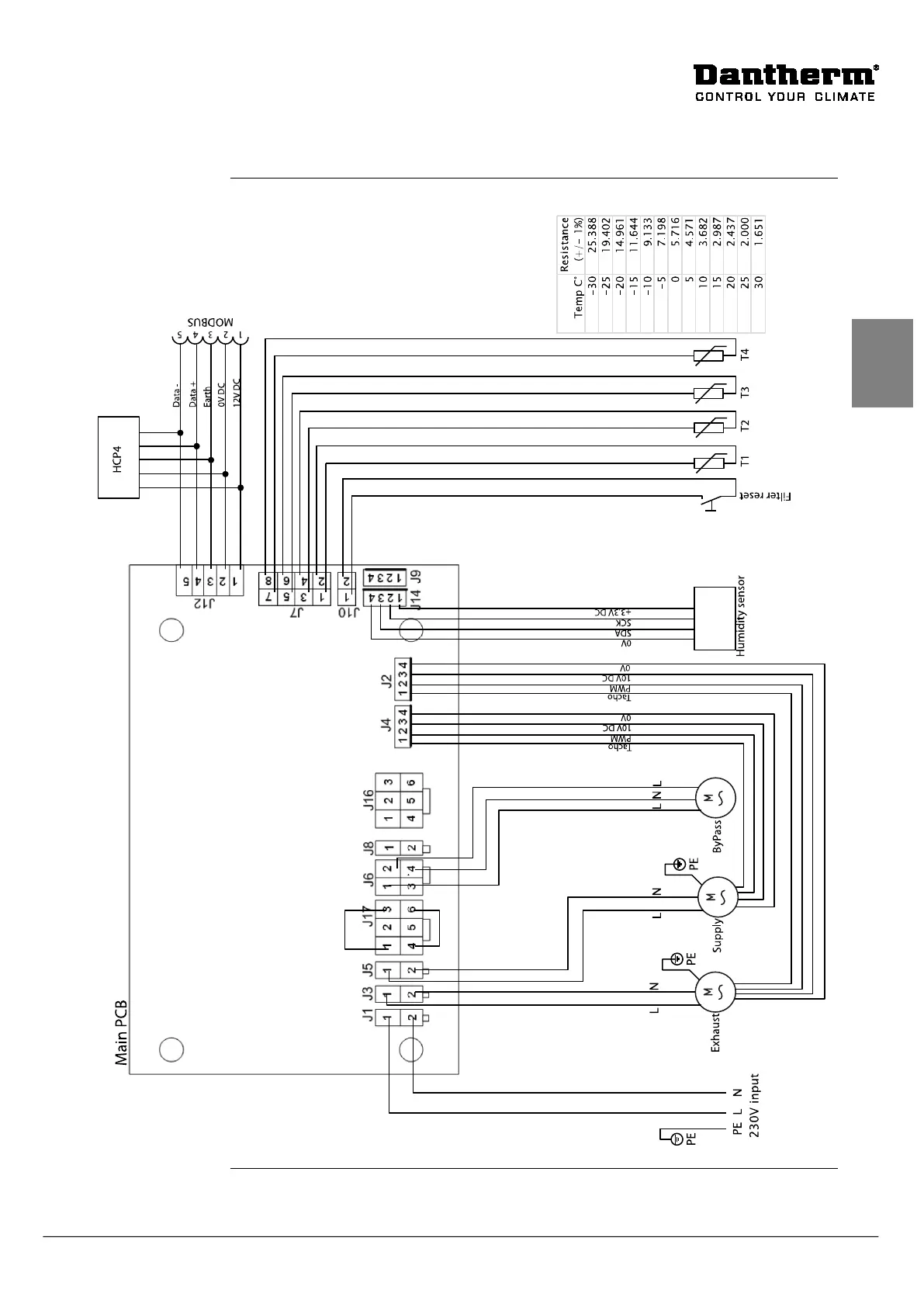 Page #99 background image