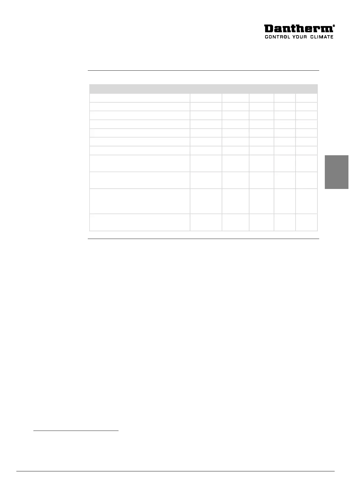 Page #135 background image