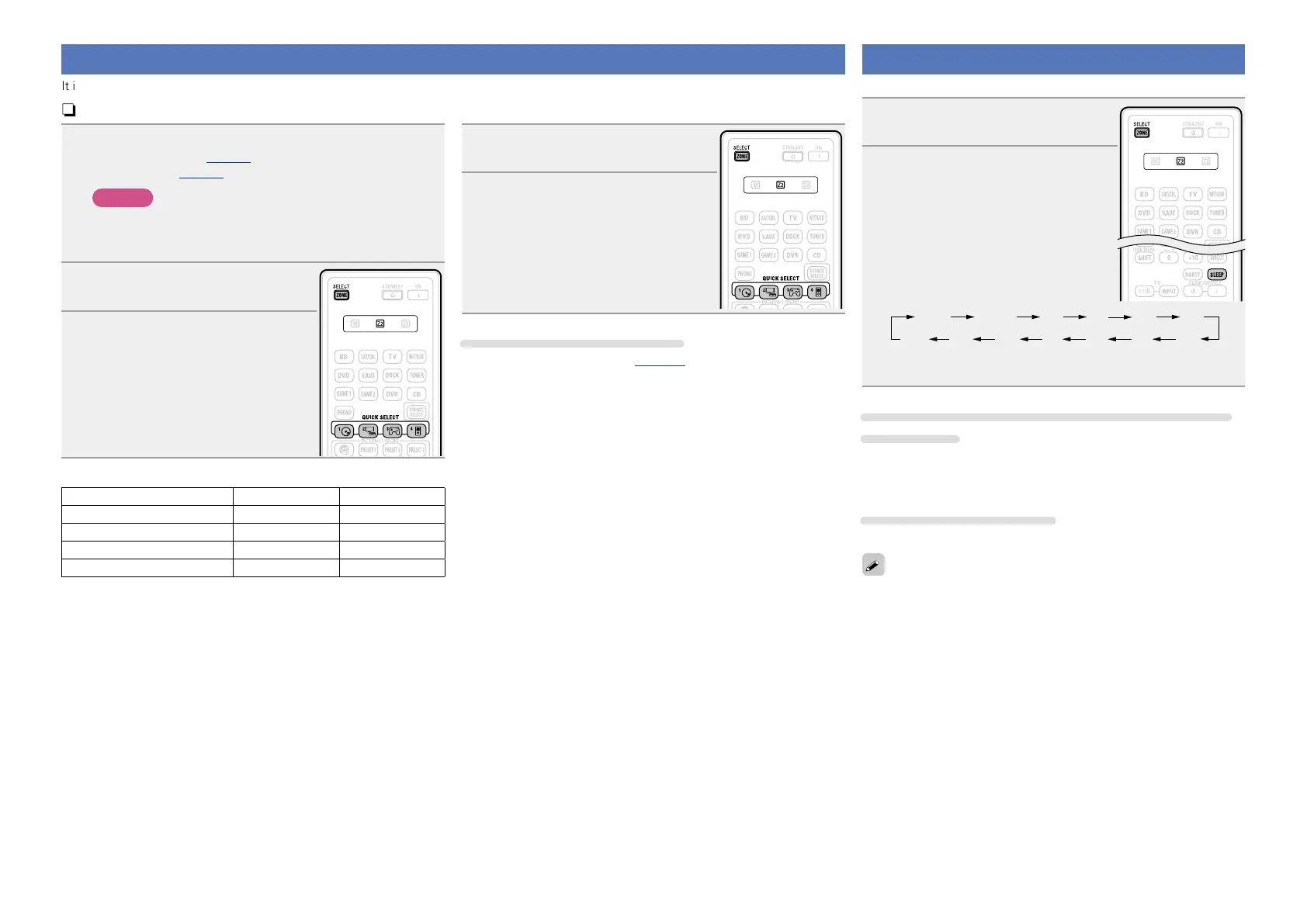 Page #84 background image