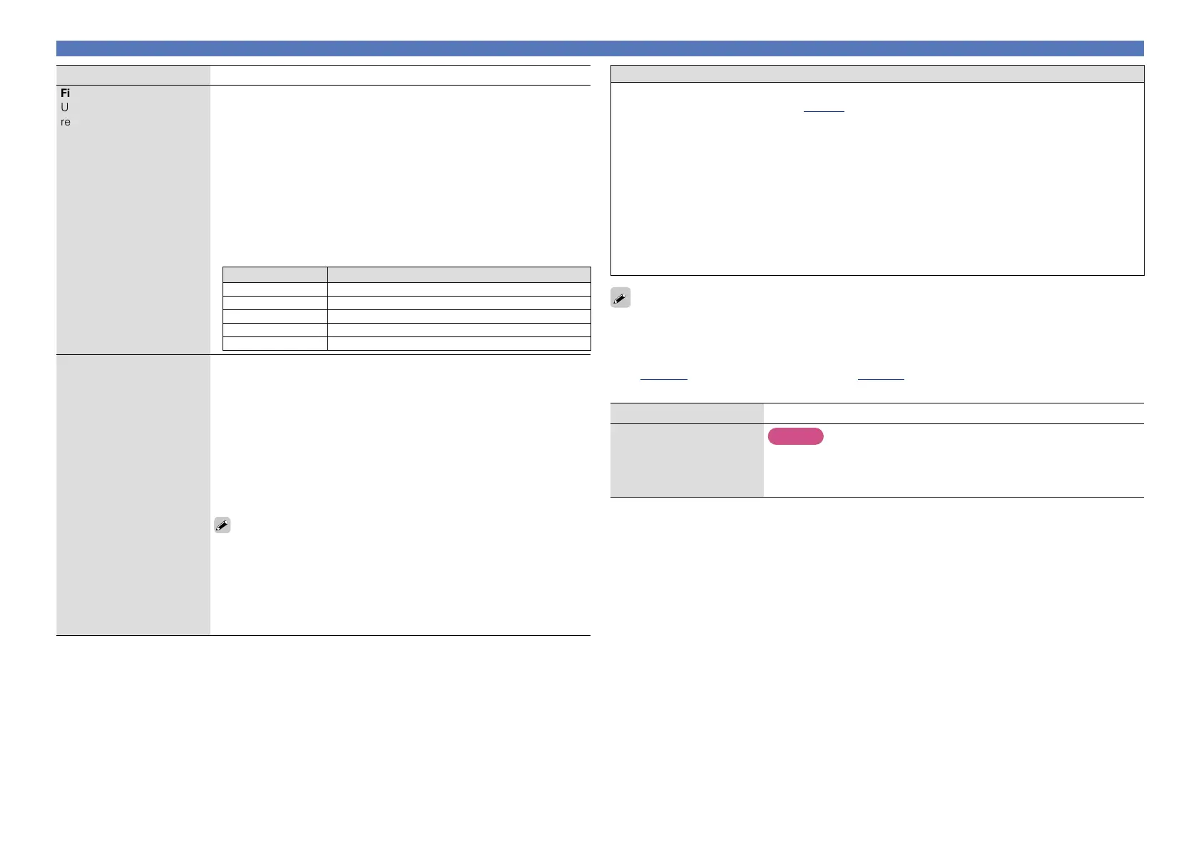 Page #118 background image