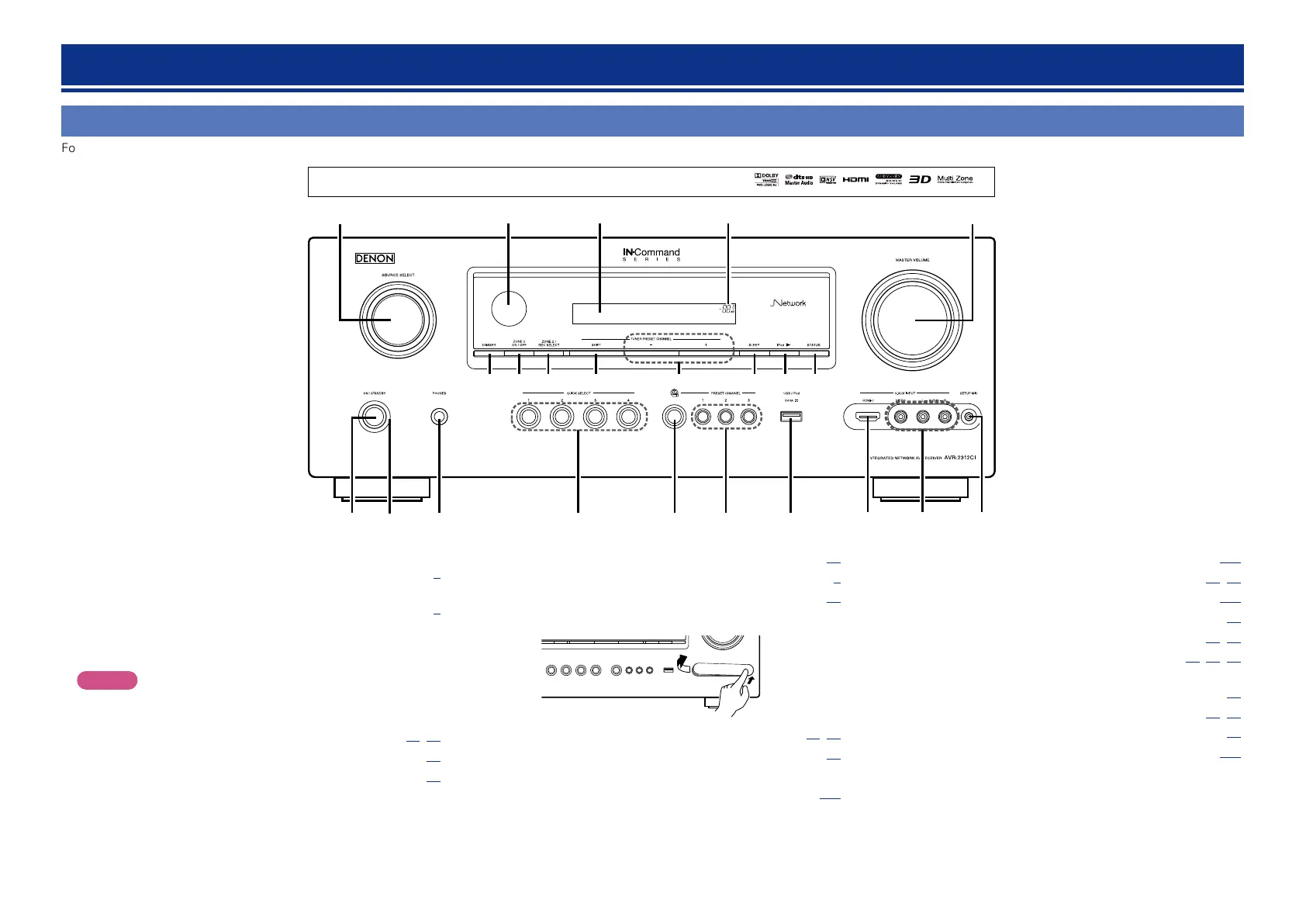 Page #128 background image