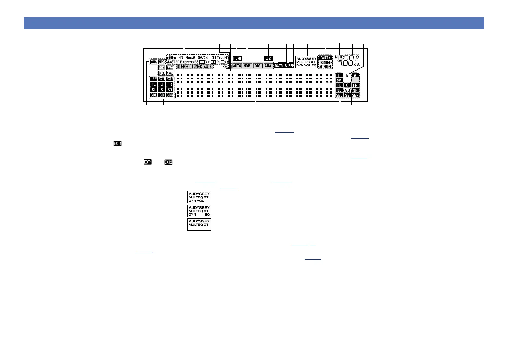 Page #129 background image