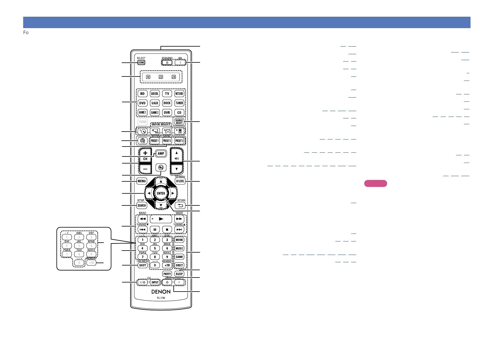 Page #131 background image