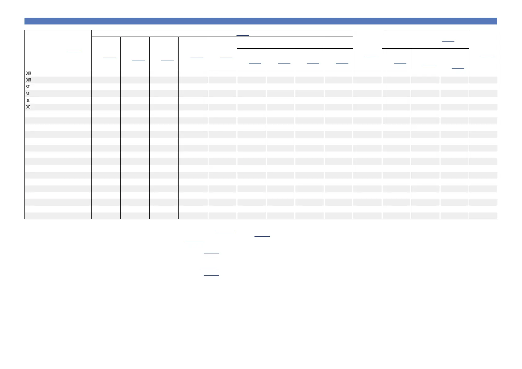 Page #135 background image
