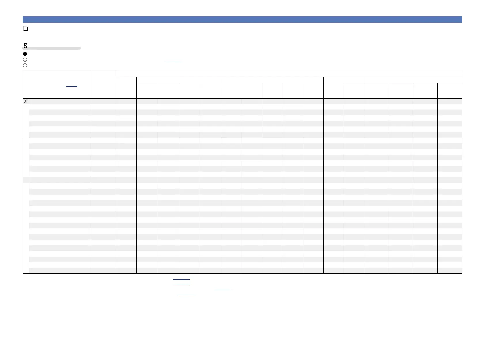 Page #136 background image