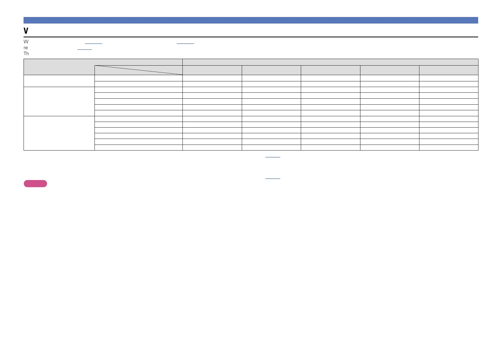Page #139 background image