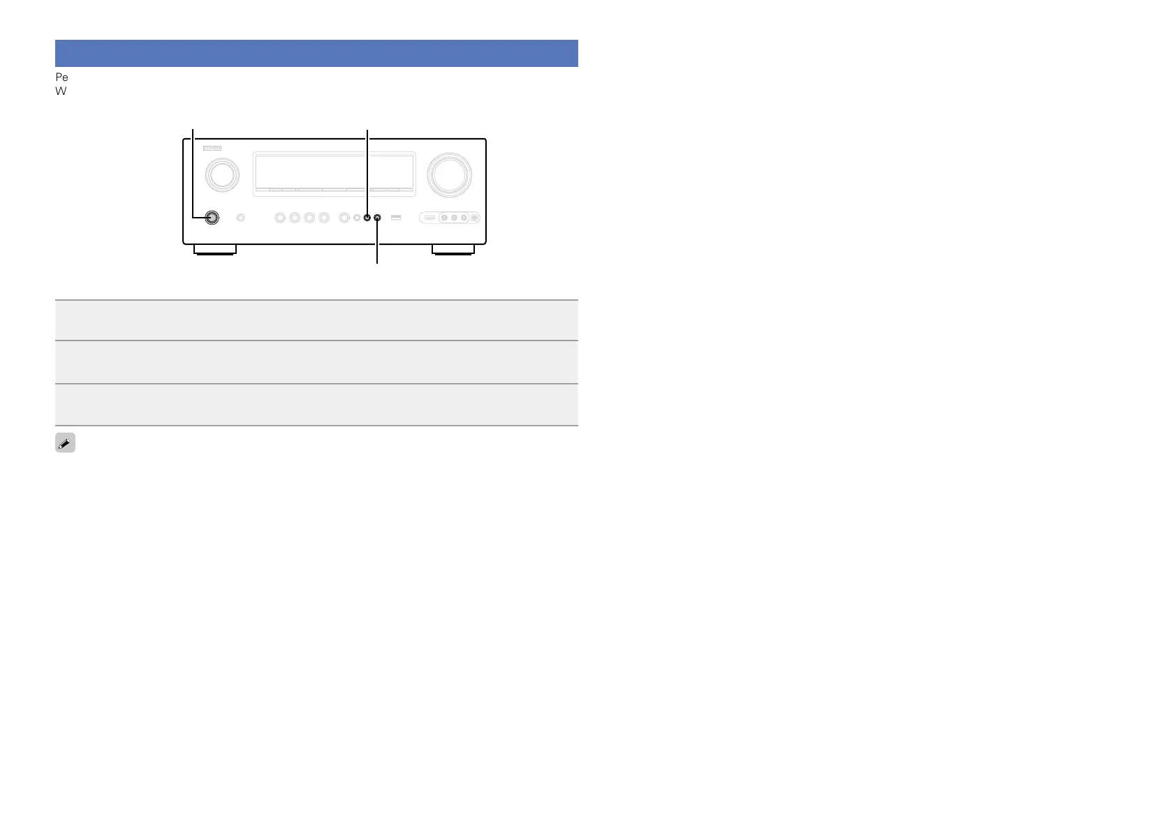 Page #147 background image