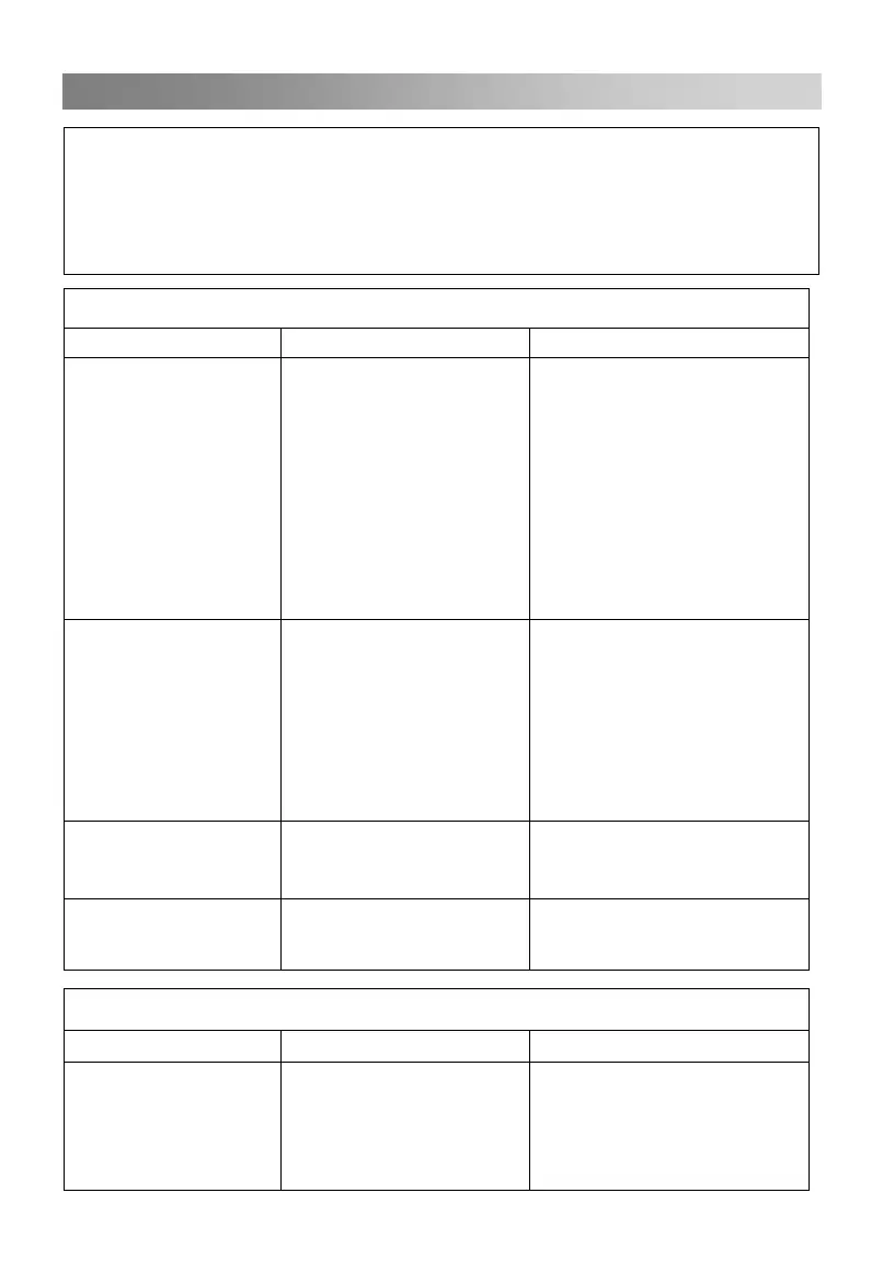 Page #150 background image