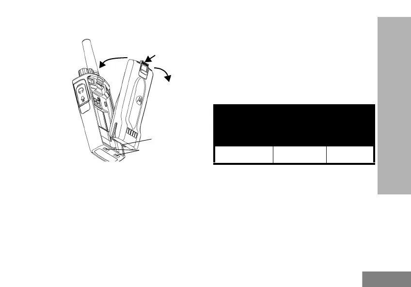 Page #105 background image