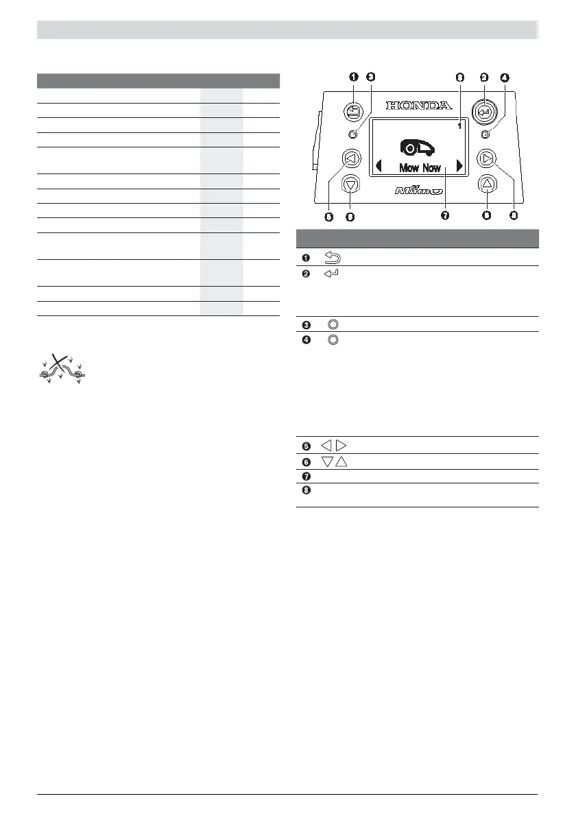 Page #95 background image
