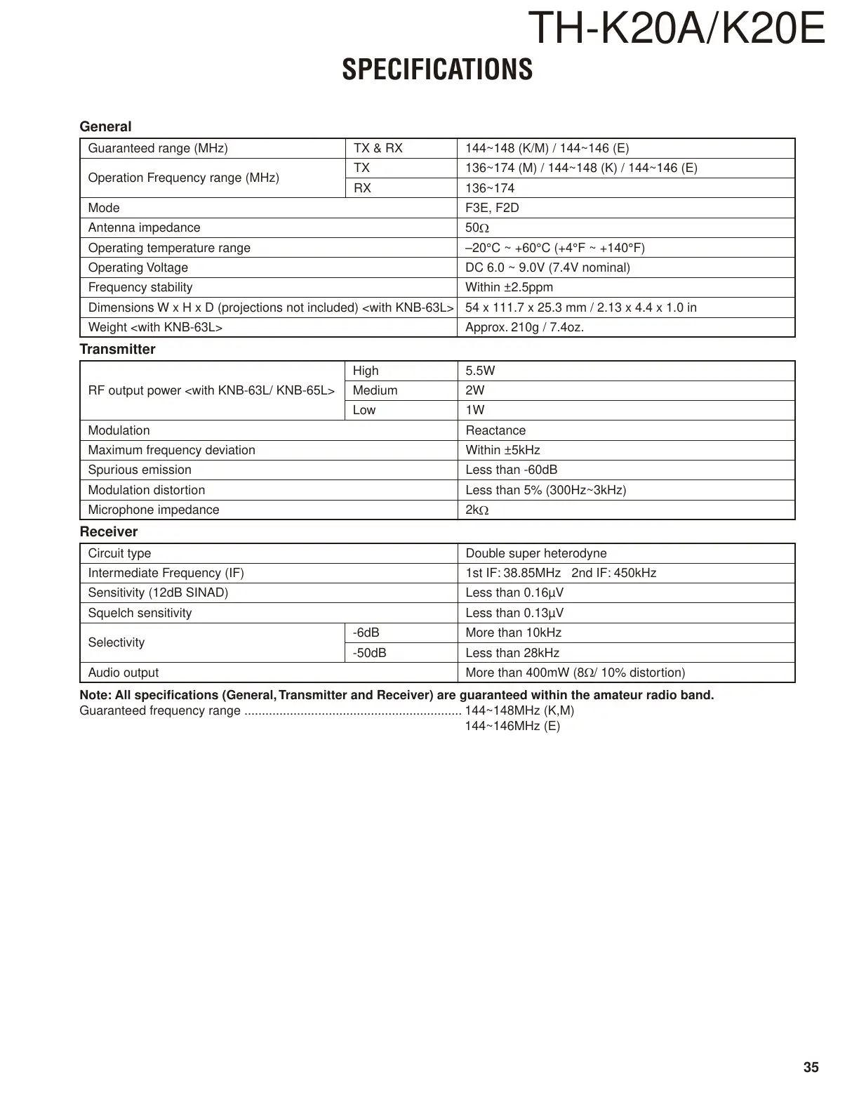 Page #35 background image