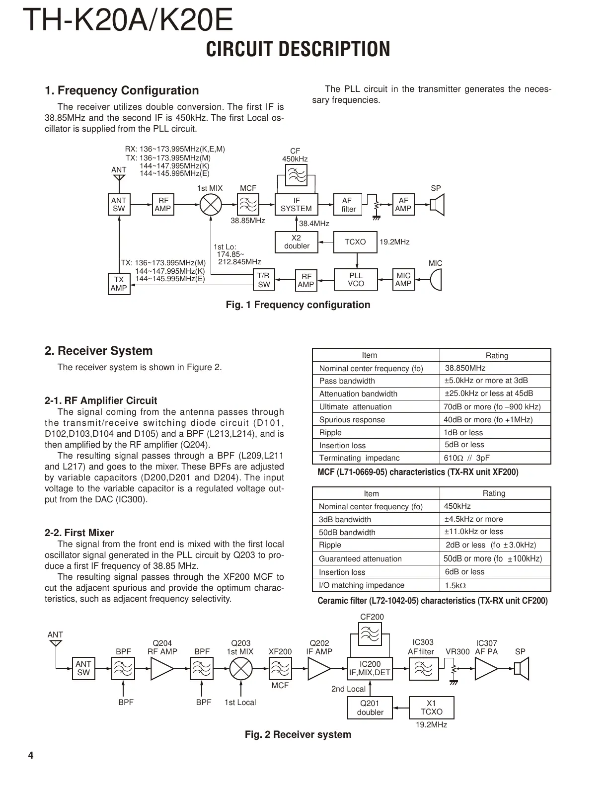Page #4 background image