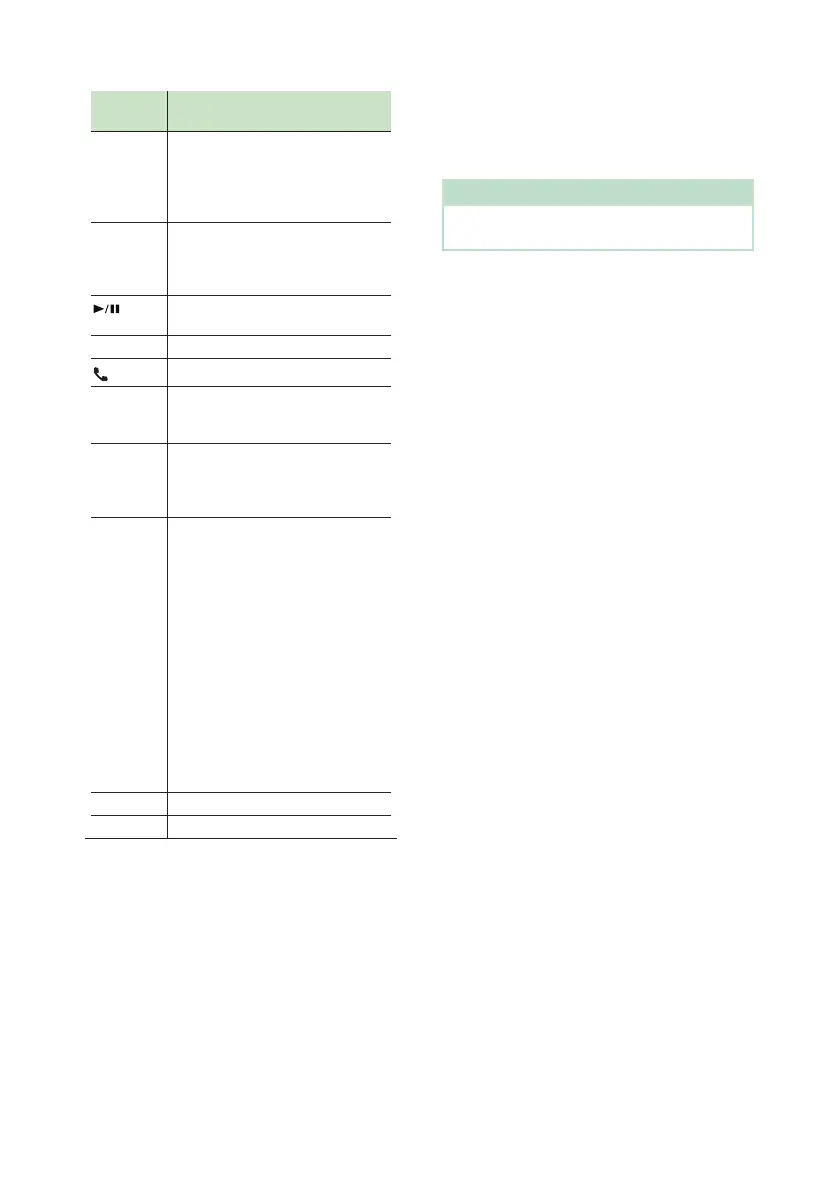 Page #84 background image