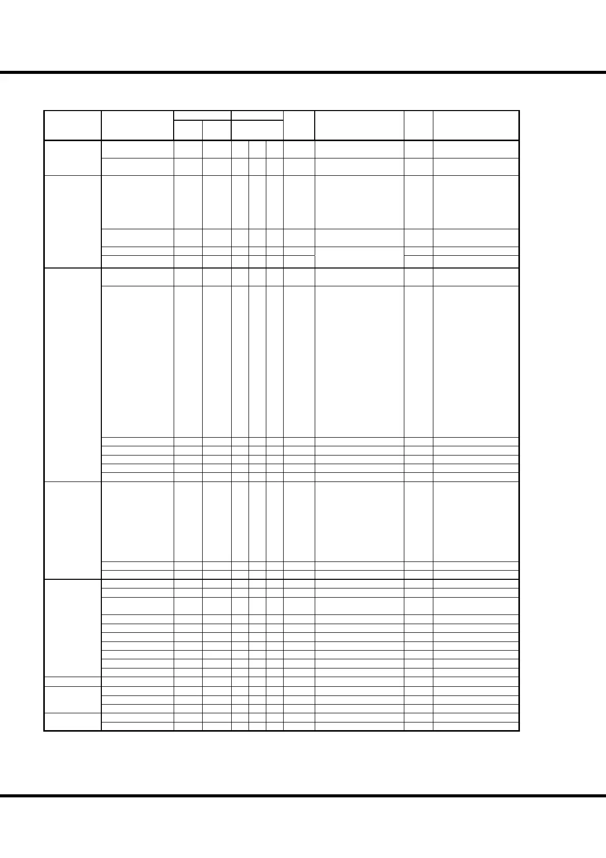 Page #145 background image