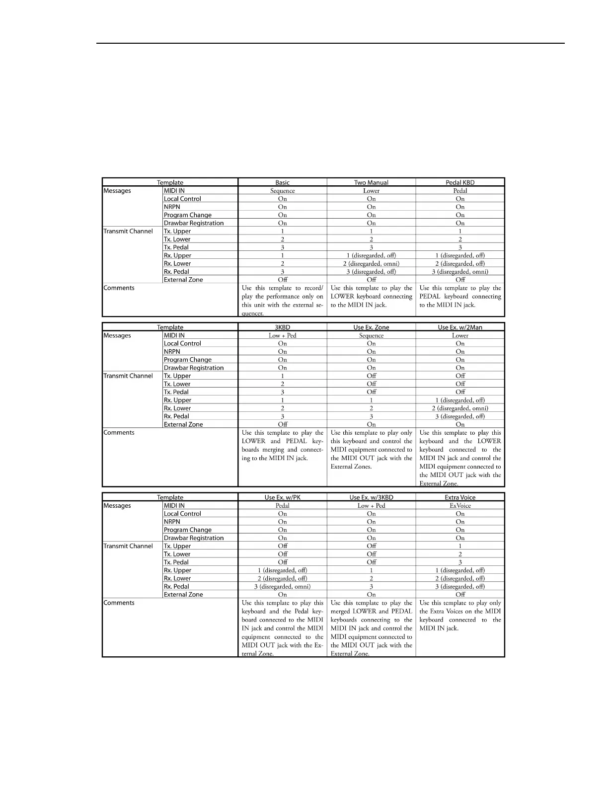 Page #8 background image