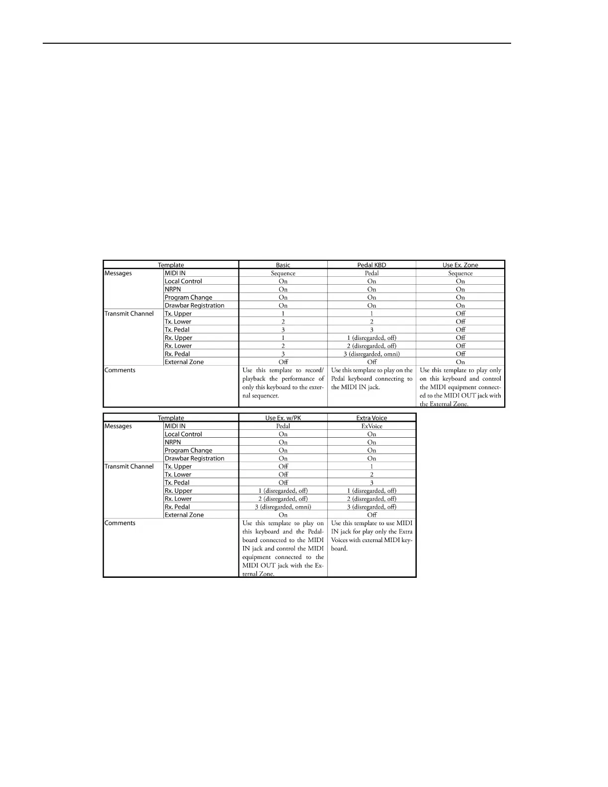 Page #9 background image