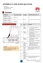 Preview: Quick Guide