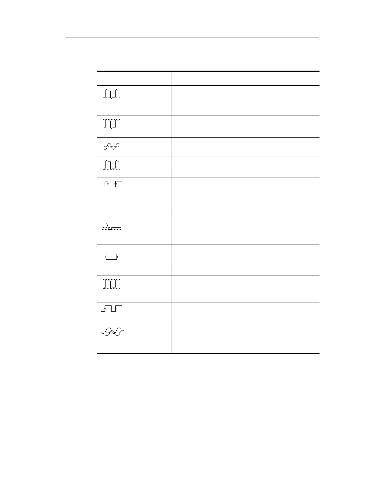 Page #127 background image