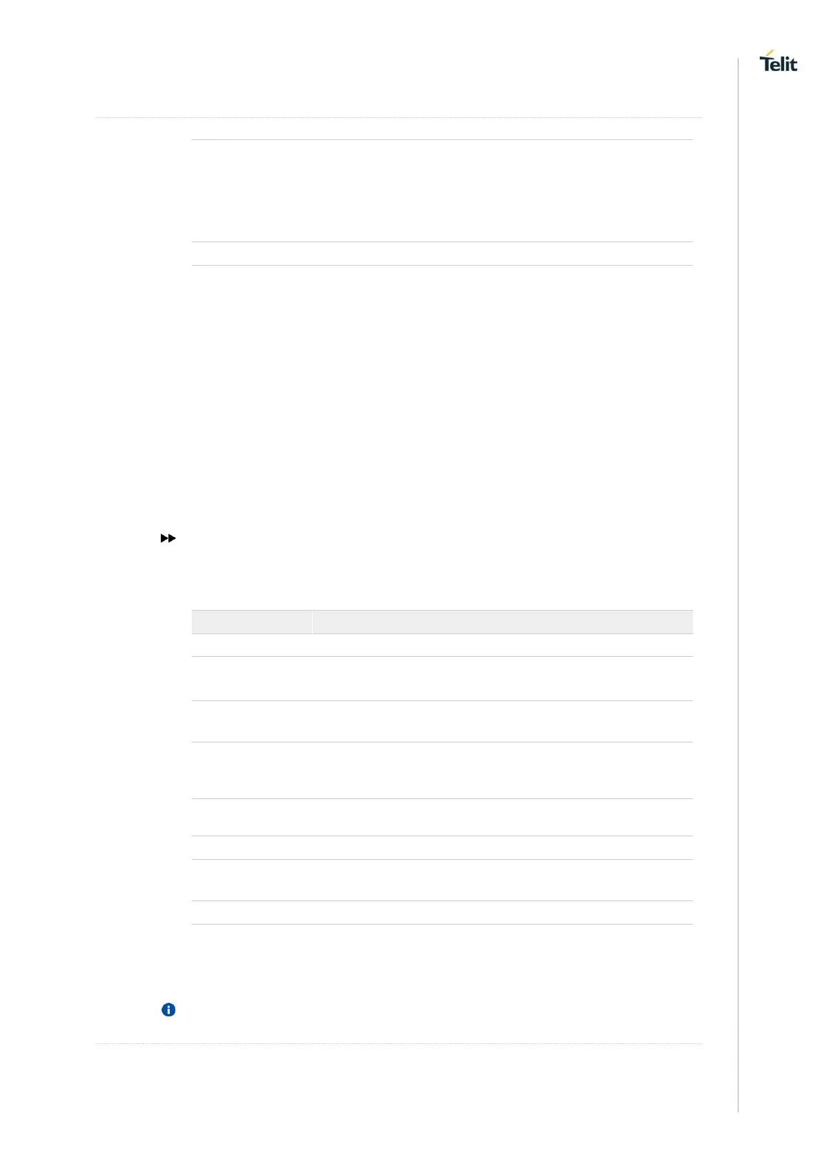Page #234 background image