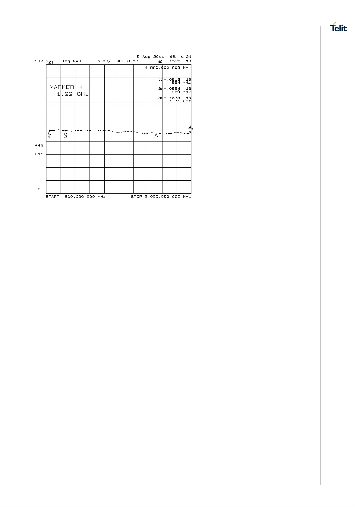 Page #64 background image