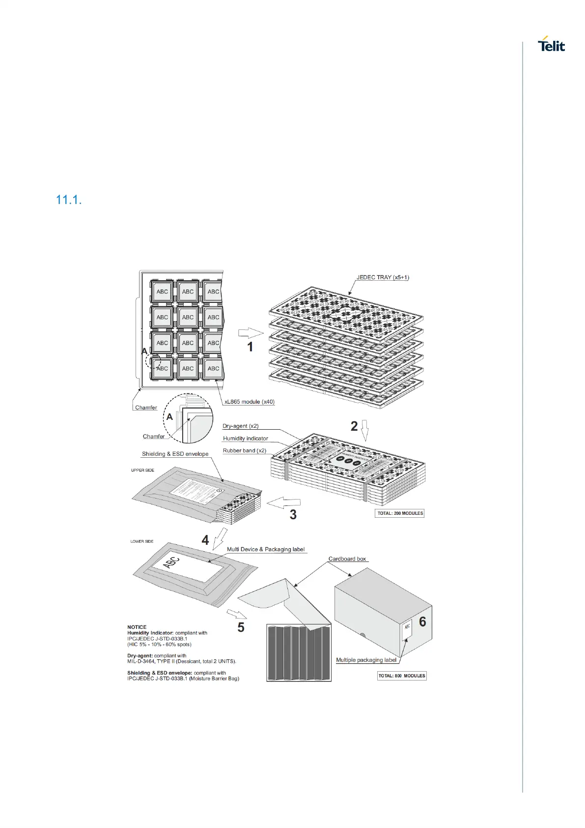 Page #77 background image