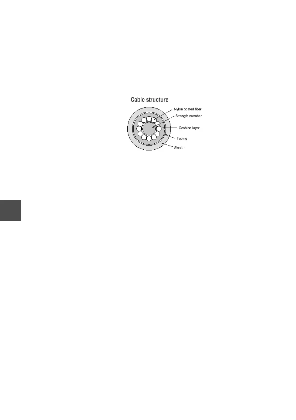 Page #74 background image