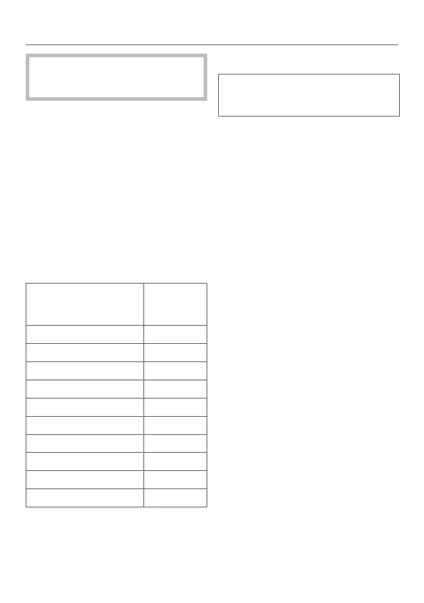 Page #110 background image