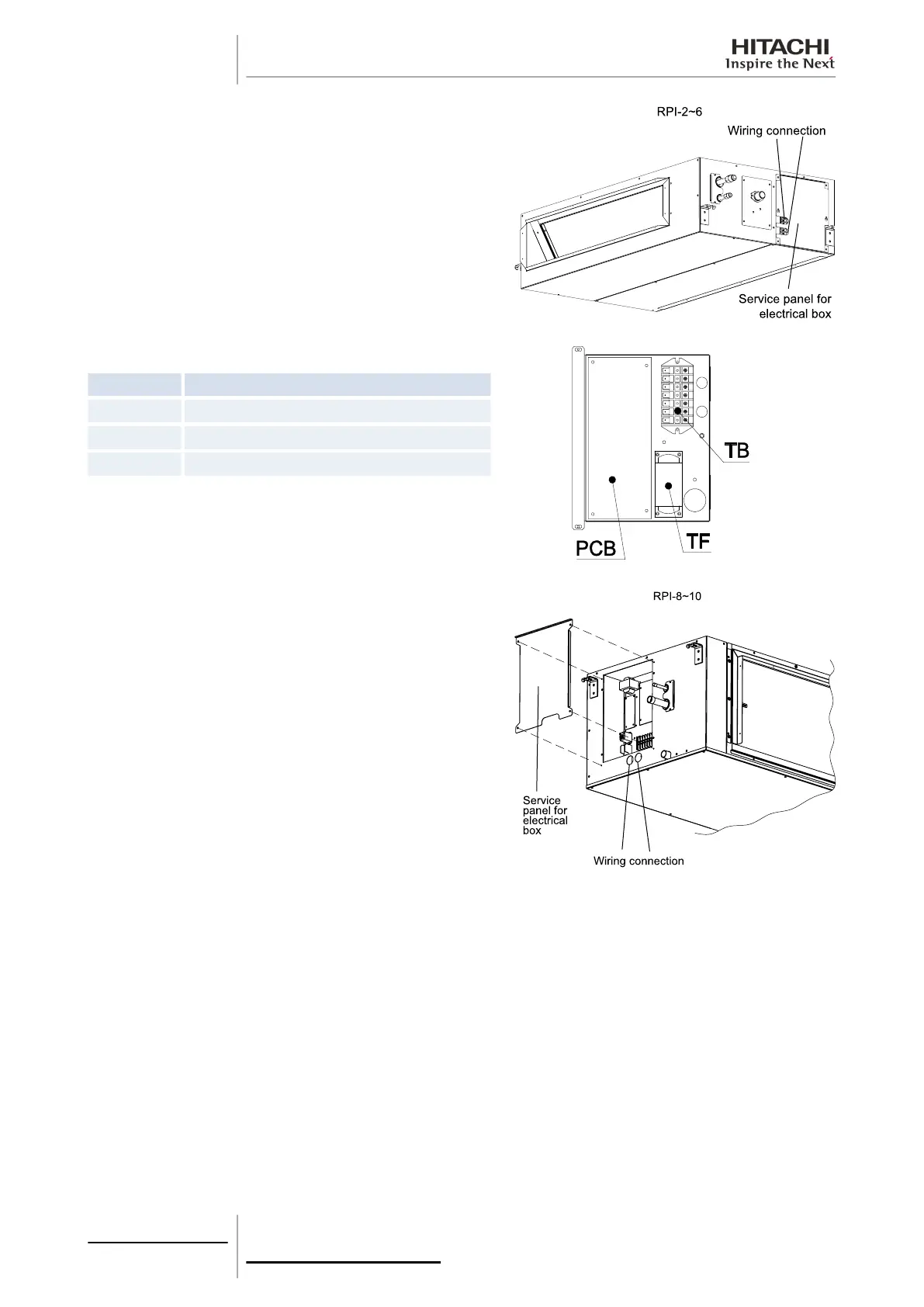 Page #136 background image