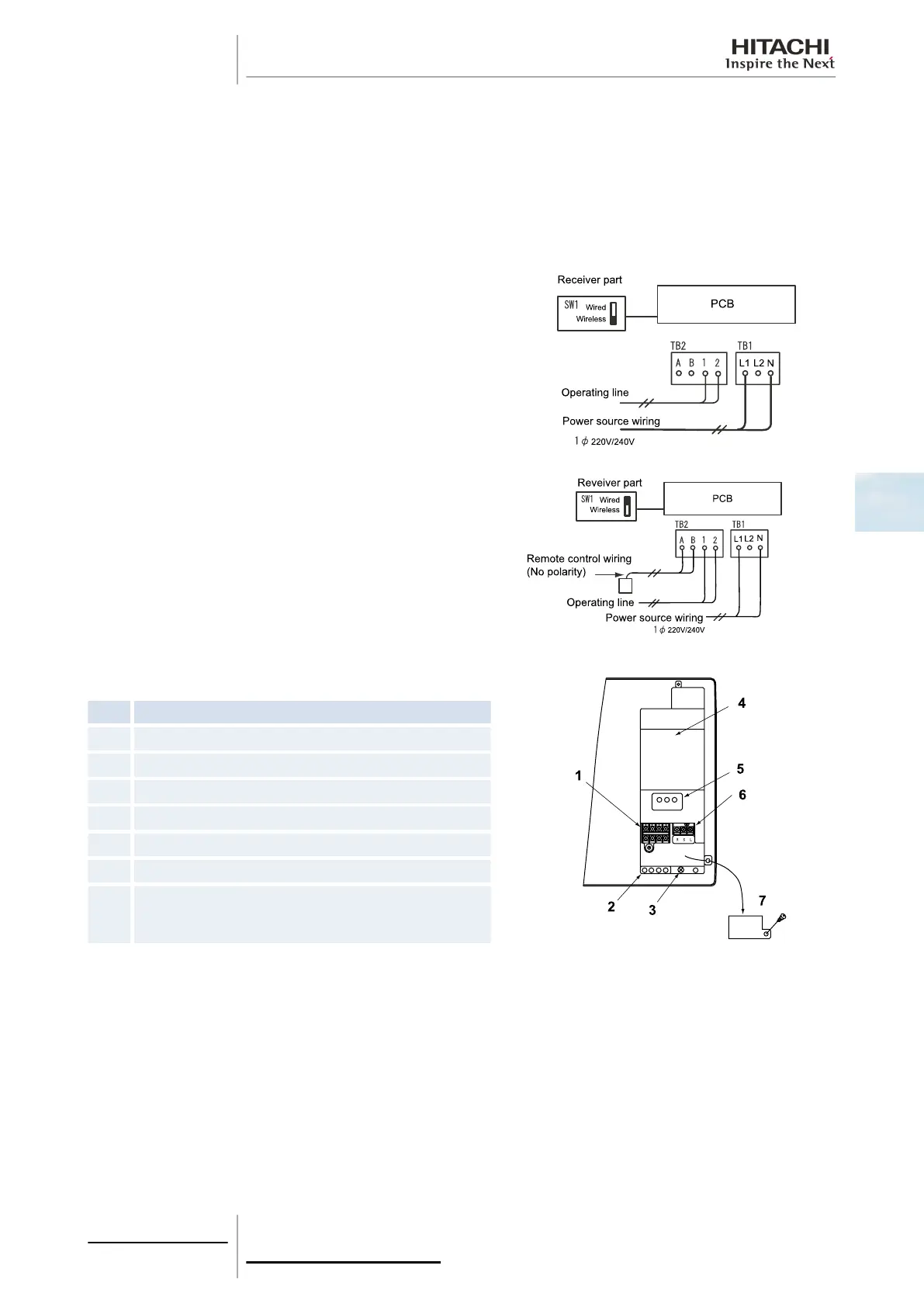 Page #141 background image