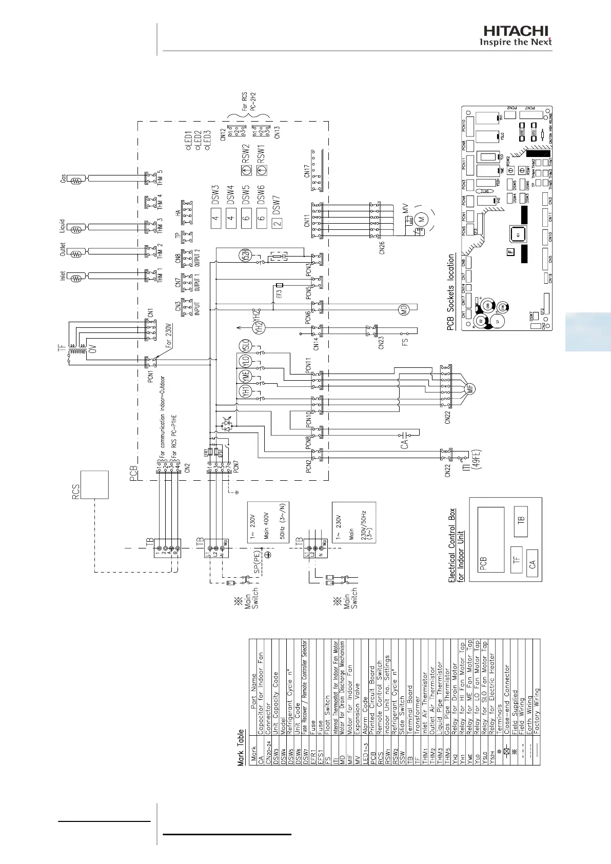 Page #159 background image