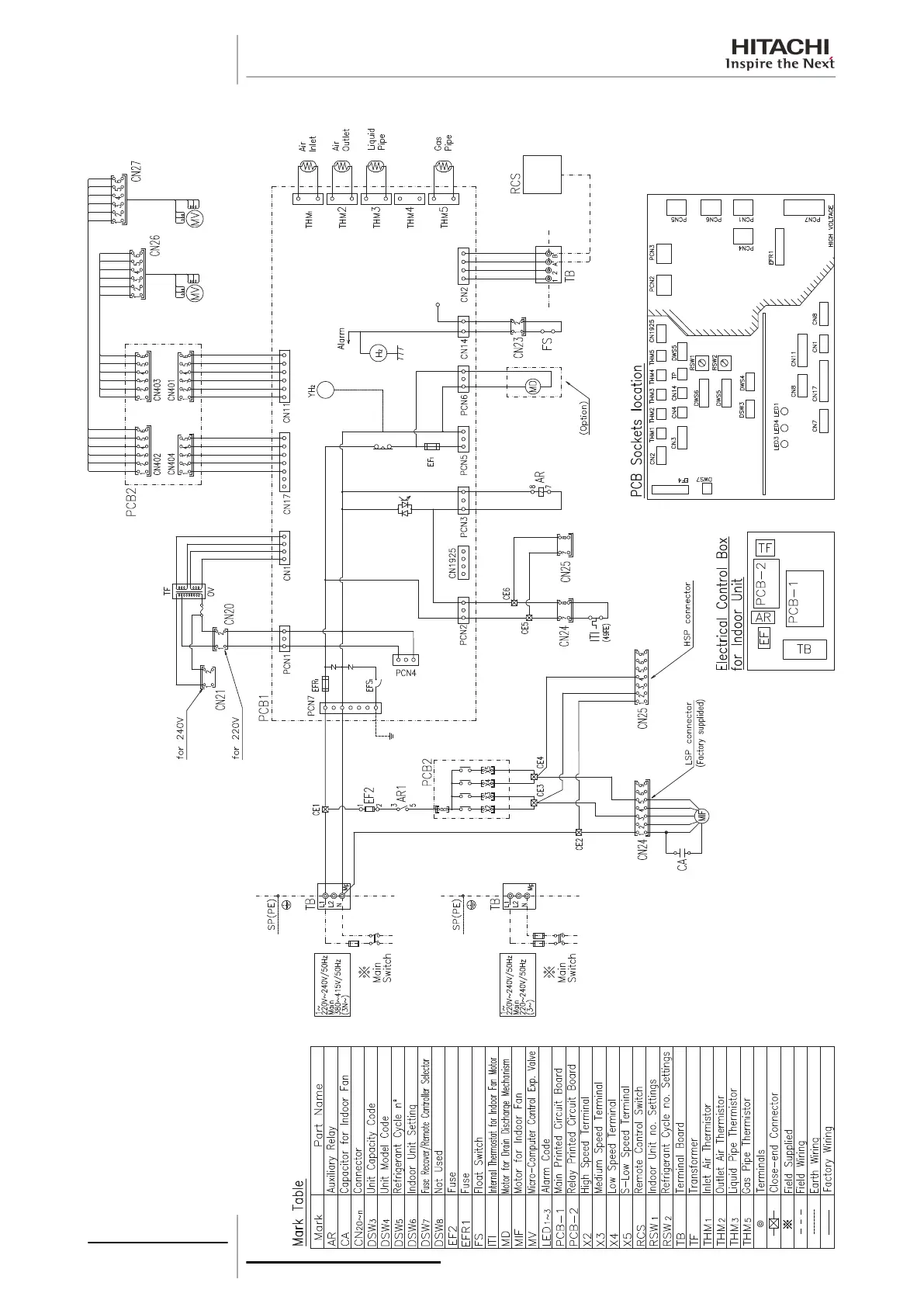 Page #160 background image