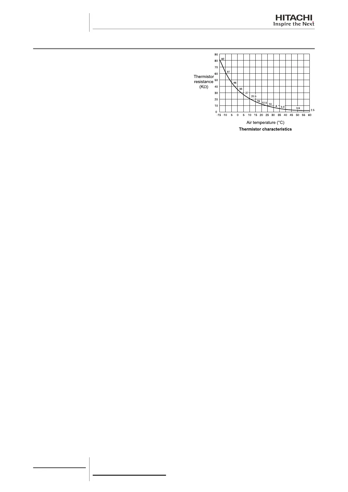 Page #372 background image