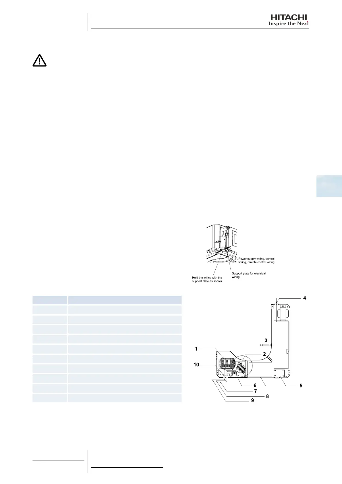 Page #129 background image