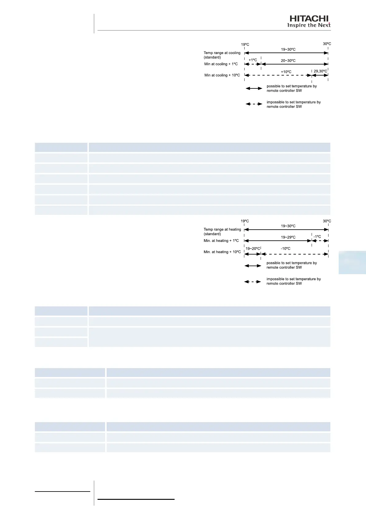 Page #229 background image