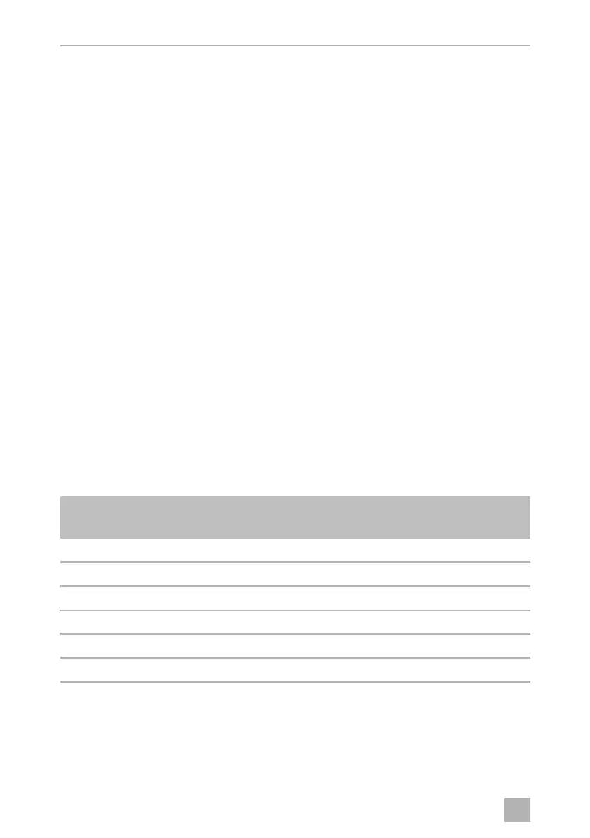Page #120 background image