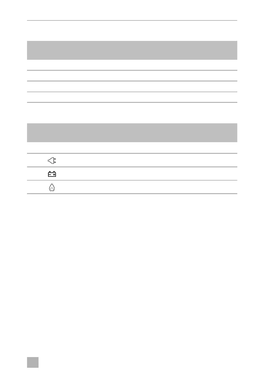 Page #121 background image