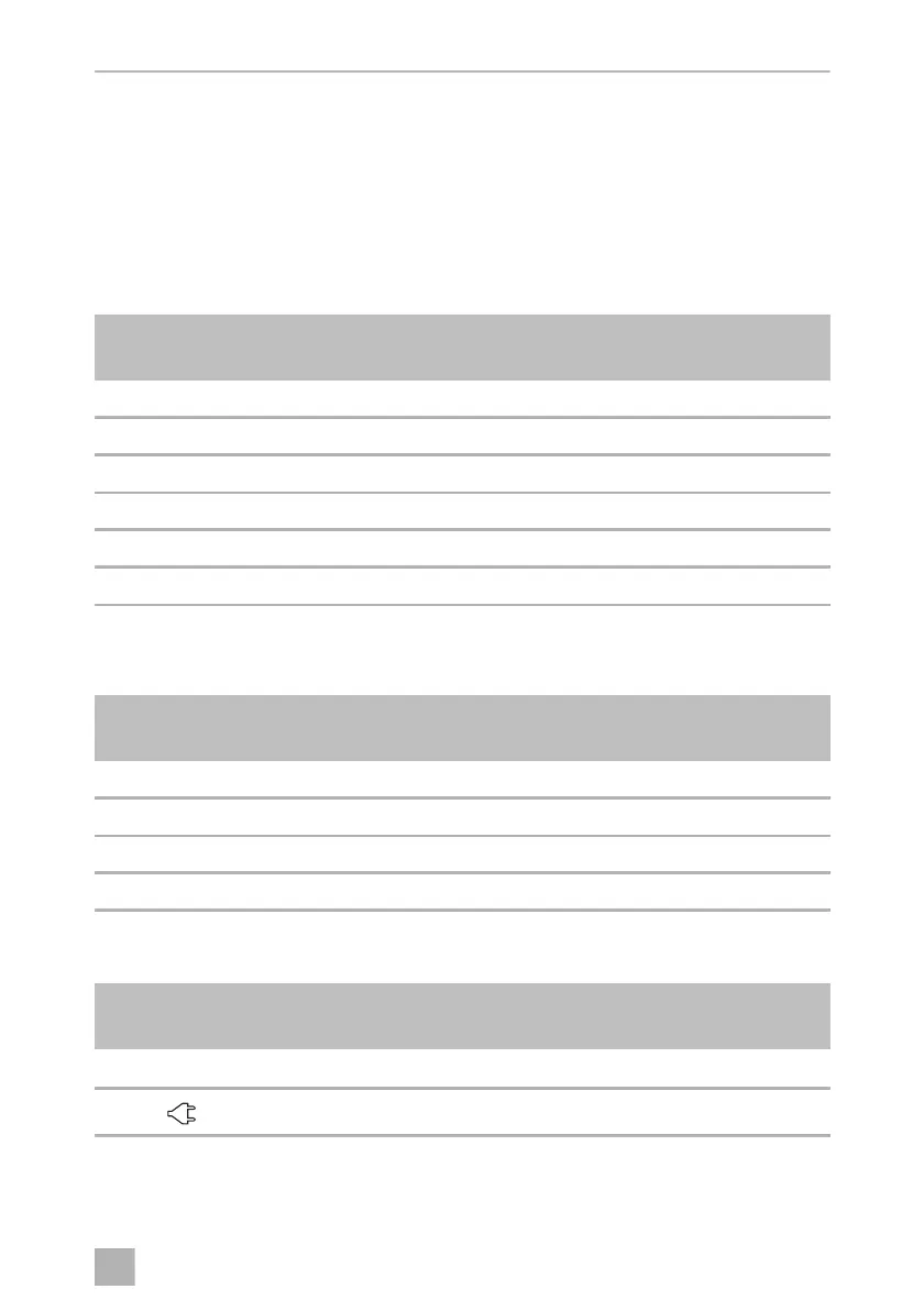 Page #141 background image