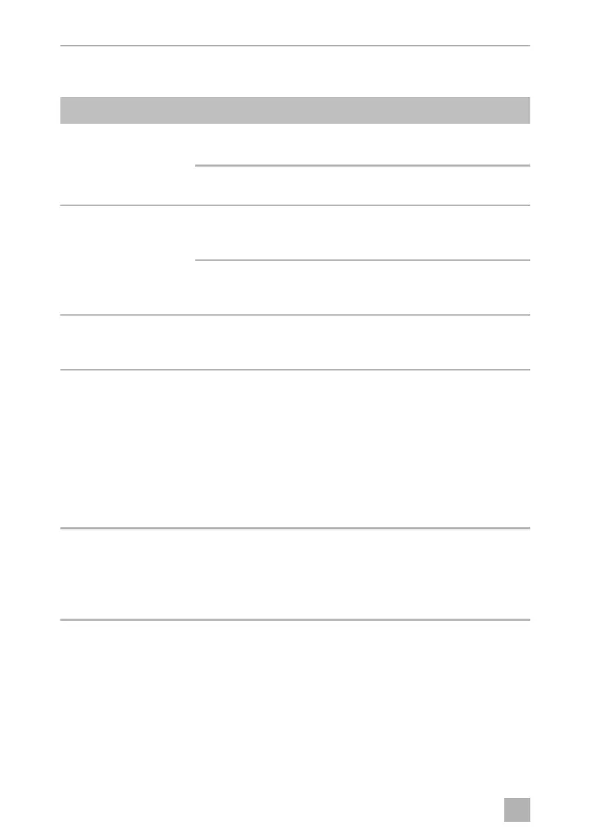 Page #226 background image