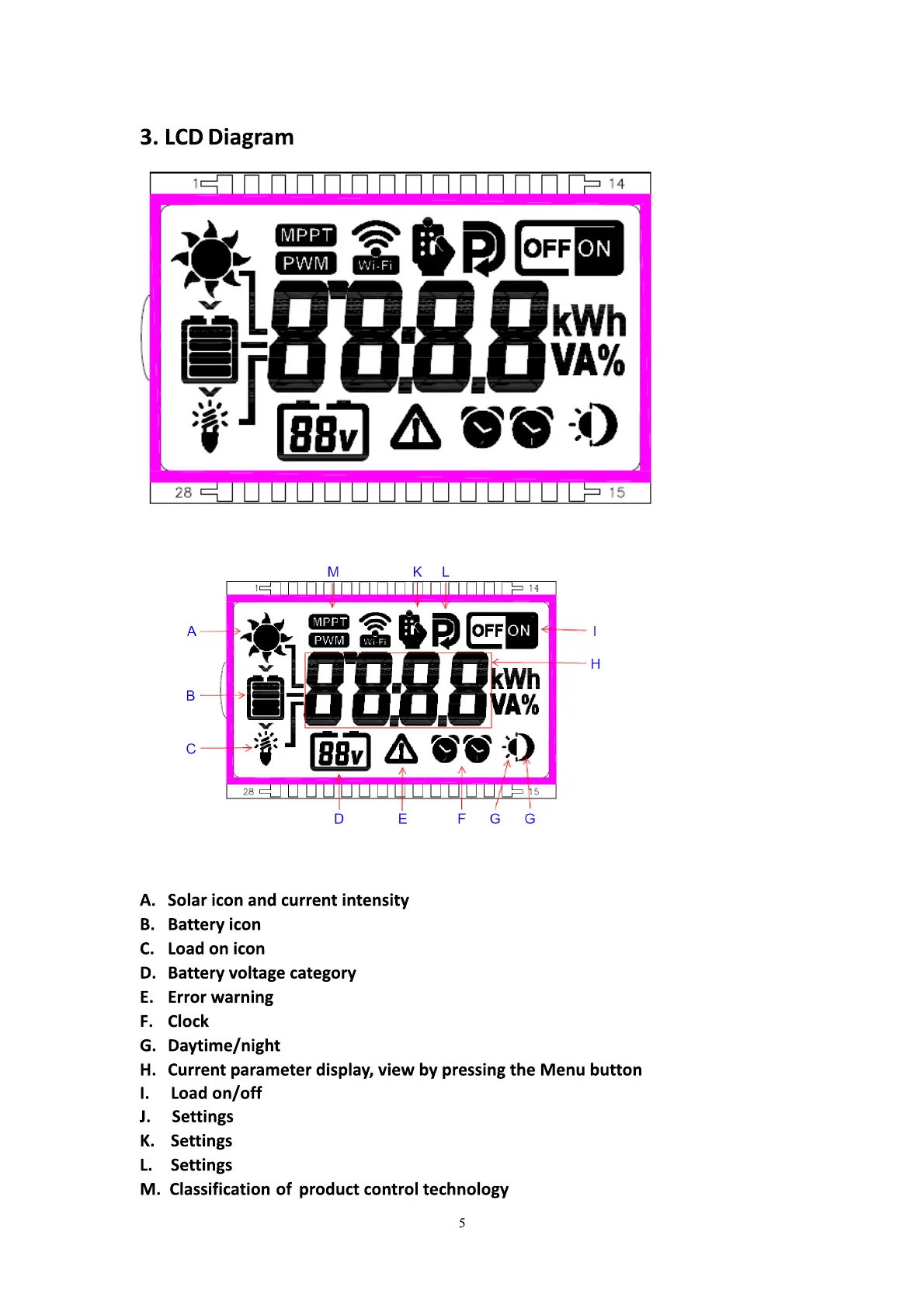 Page #5 background image