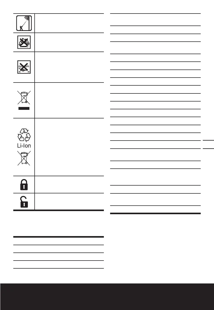 Page #241 background image