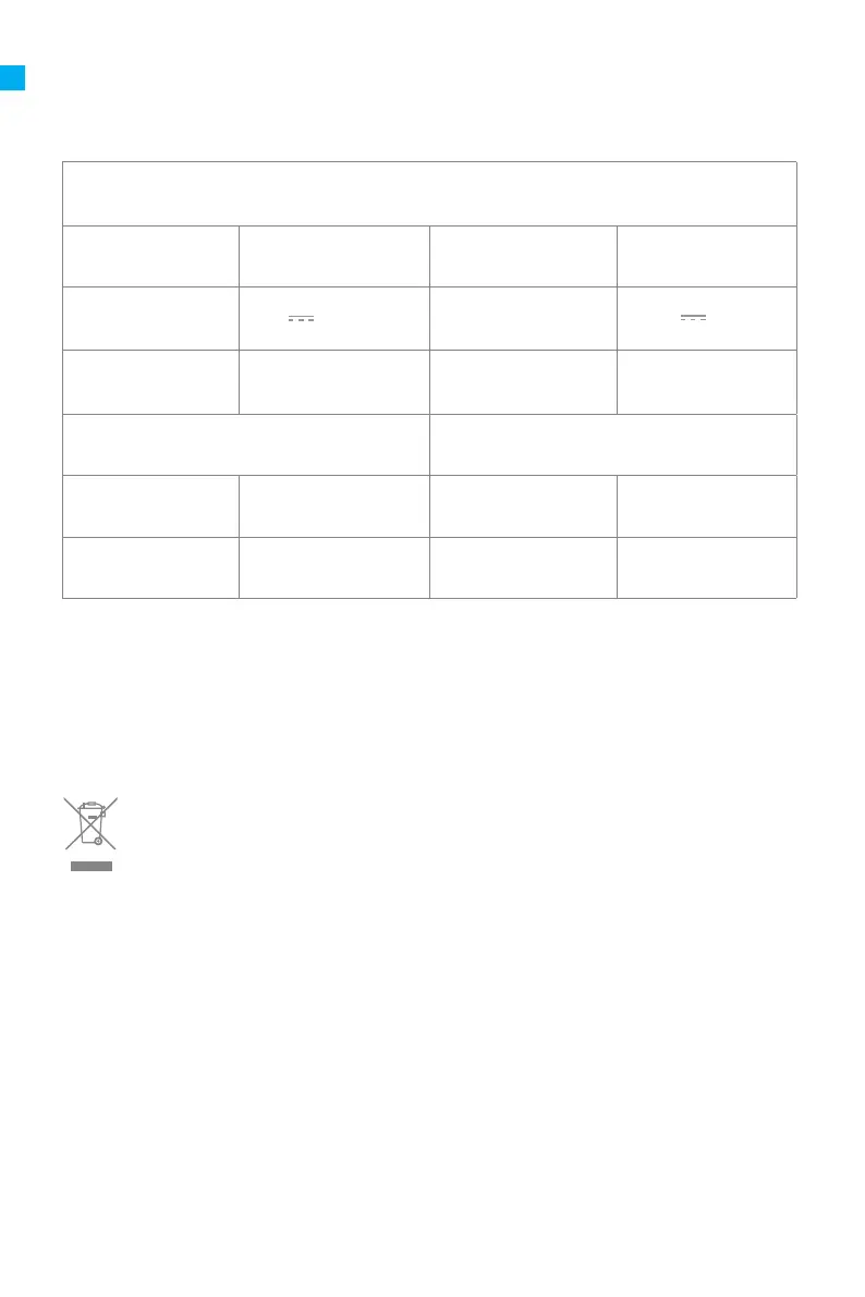 Page #86 background image