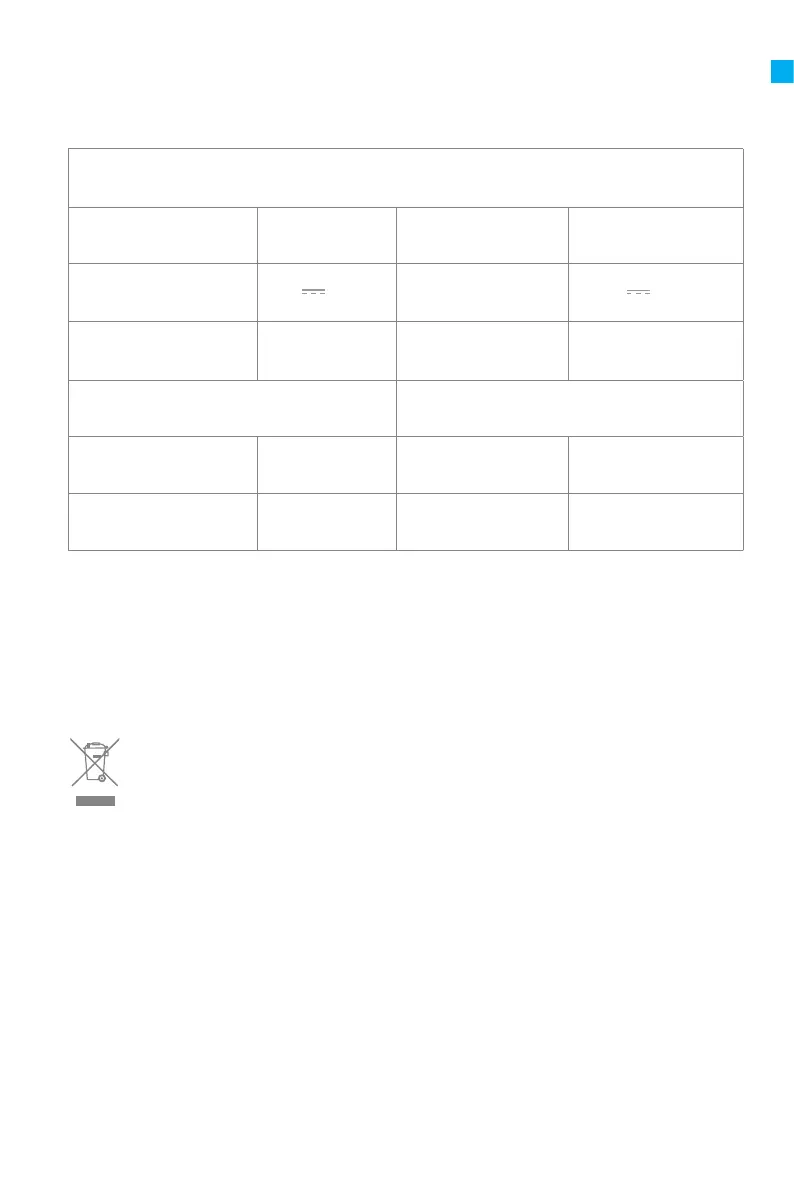 Page #129 background image
