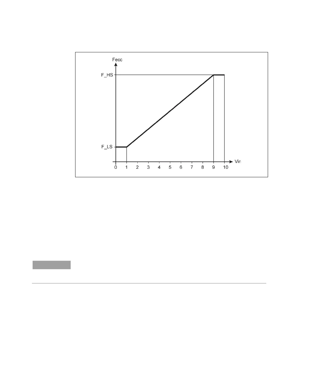 Page #86 background image
