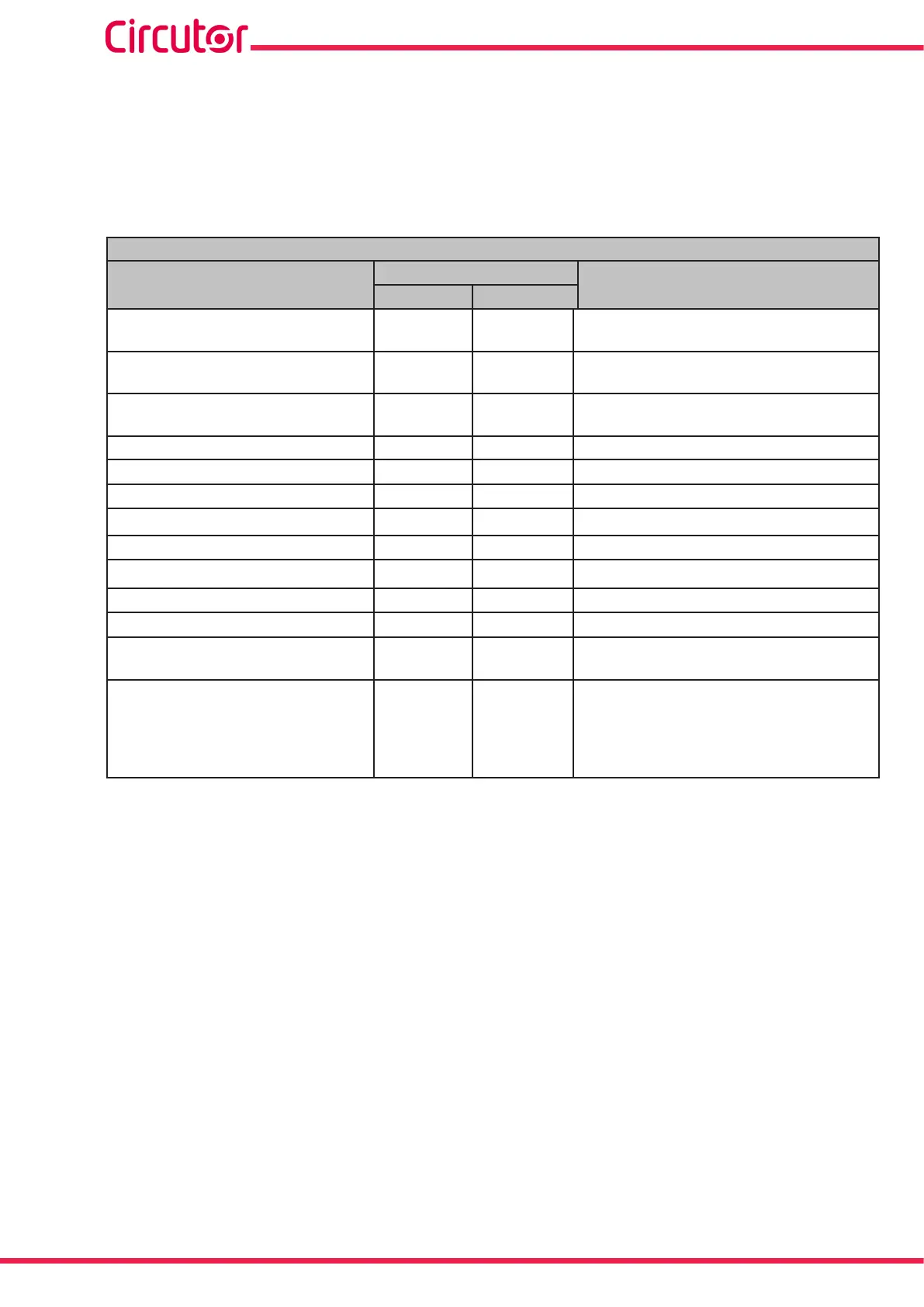 Page #256 background image