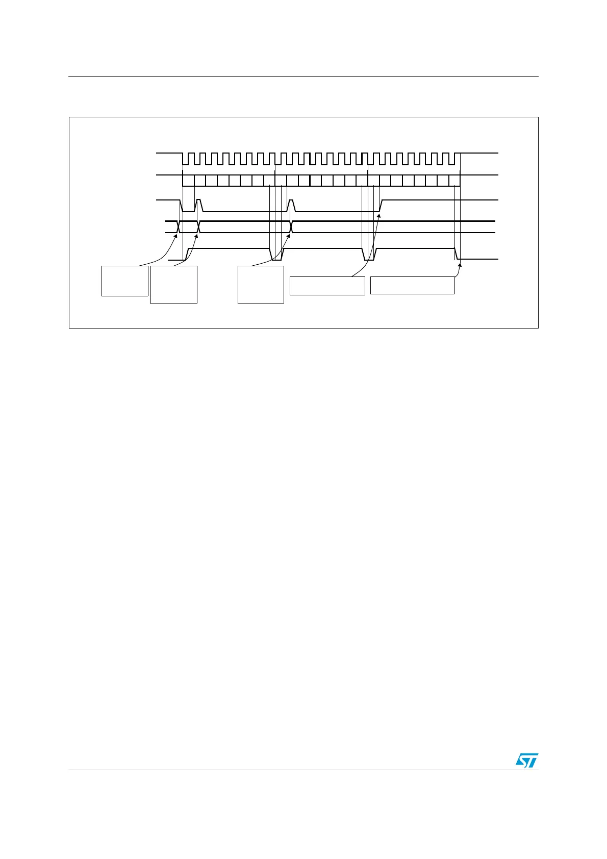 Page #264 background image