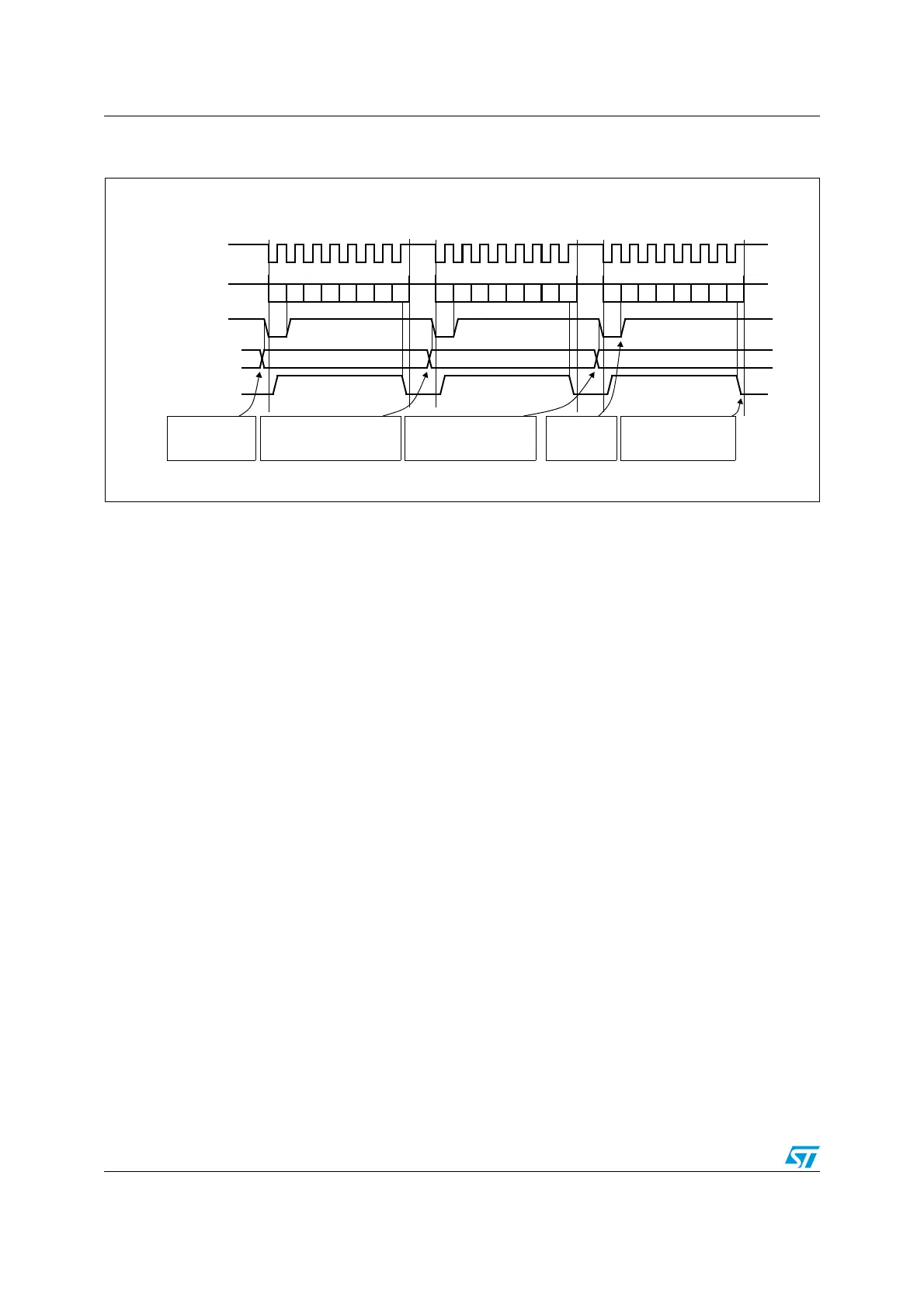 Page #266 background image