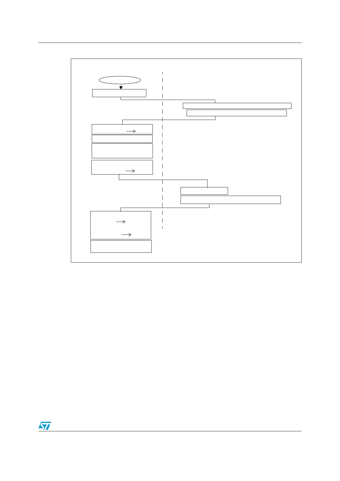 Page #85 background image