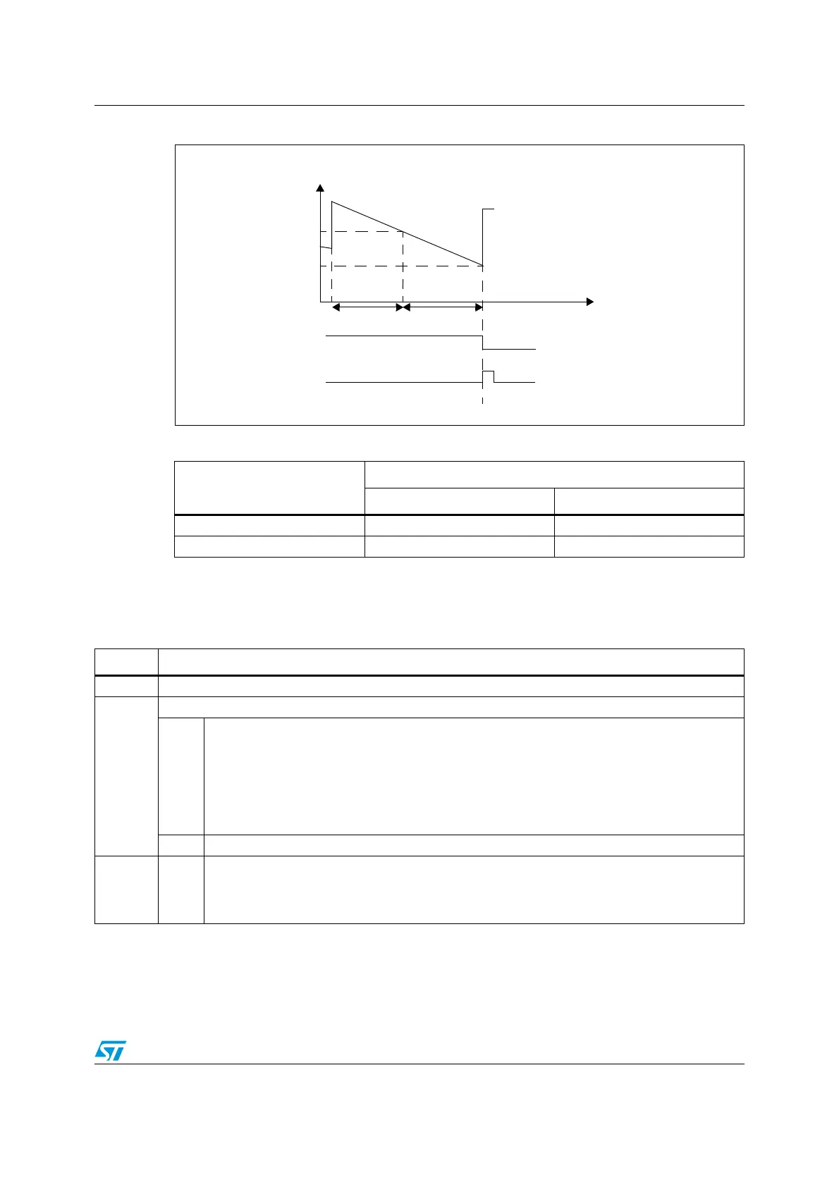 Page #129 background image