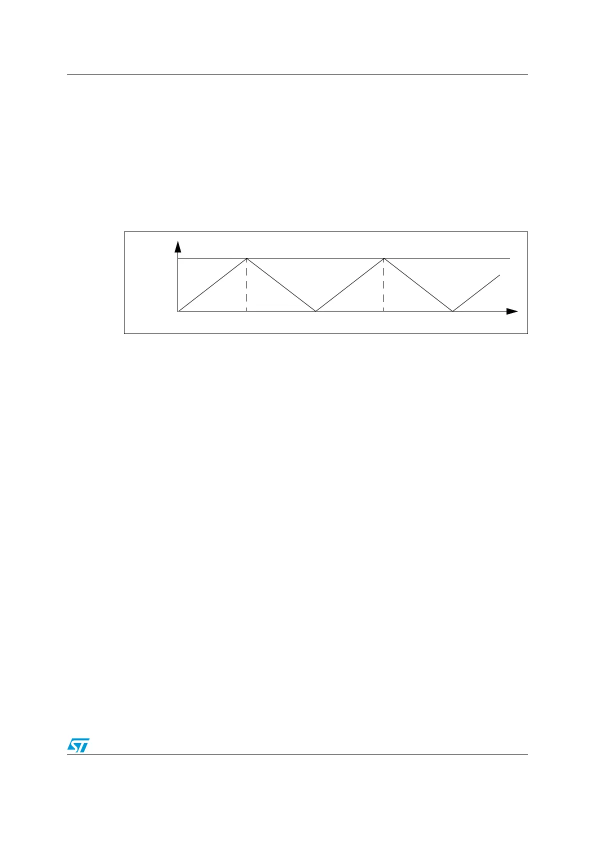 Page #145 background image