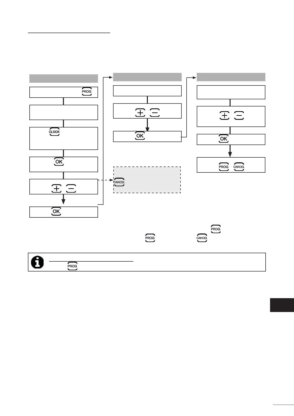 Page #141 background image